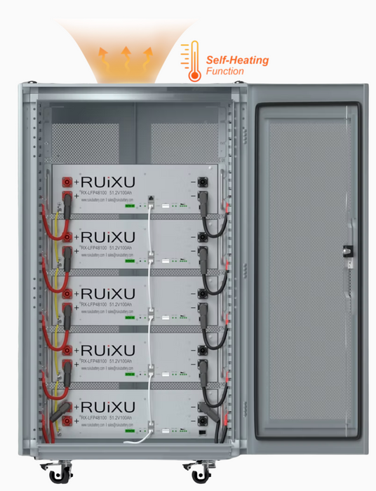 RUiXU Lithium Batteries Kits | 15kWH, 20kWH, 25kWH, 30kWH | Self-Heating + Choose Your Custom Package