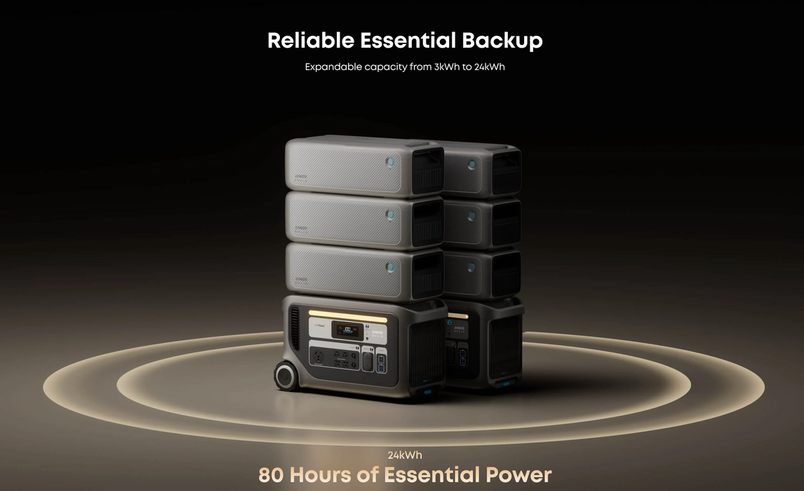 Anker SOLIX F3000 Portable Power Station + Choose Your Custom Package