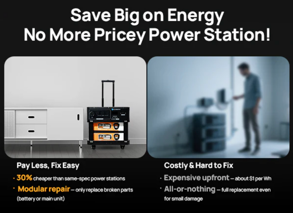 Eco-Worthy SL3500 Stackable Power Station