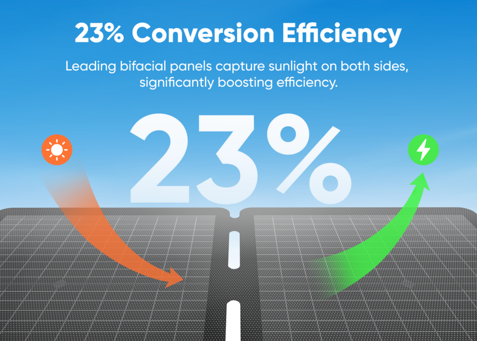 Jackery SolarSaga 100 Air Solar Panel