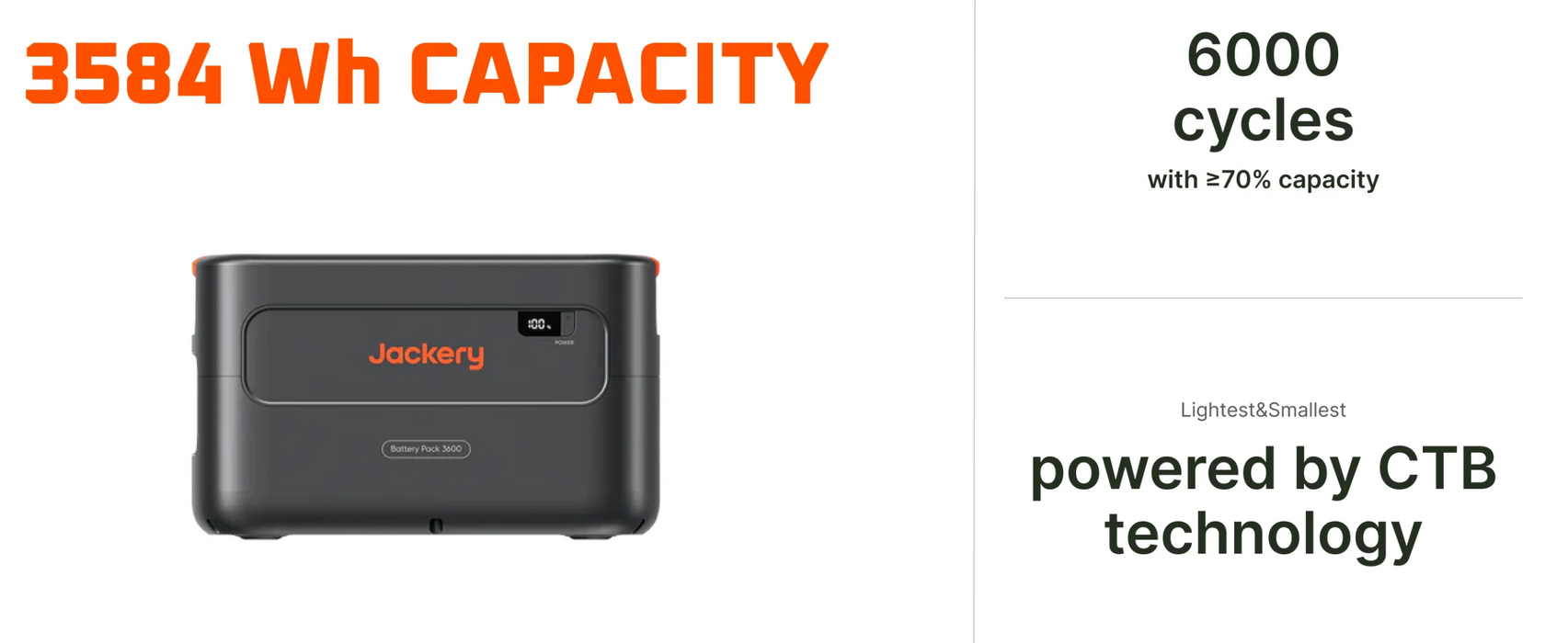 Jackery Battery Pack 3600