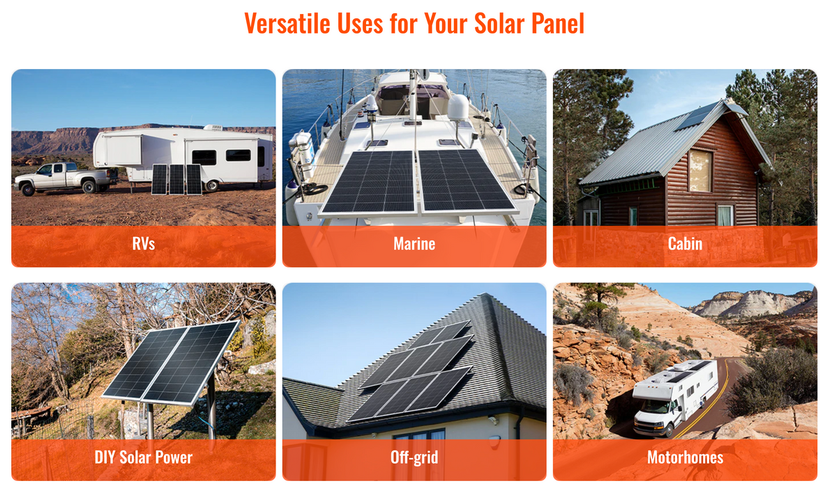 Rich Solar MEGA 200W 12V Monocrystalline Solar Panel