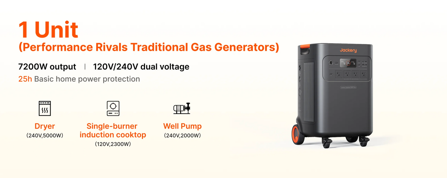 Jackery Explorer 5000 Plus Power Station