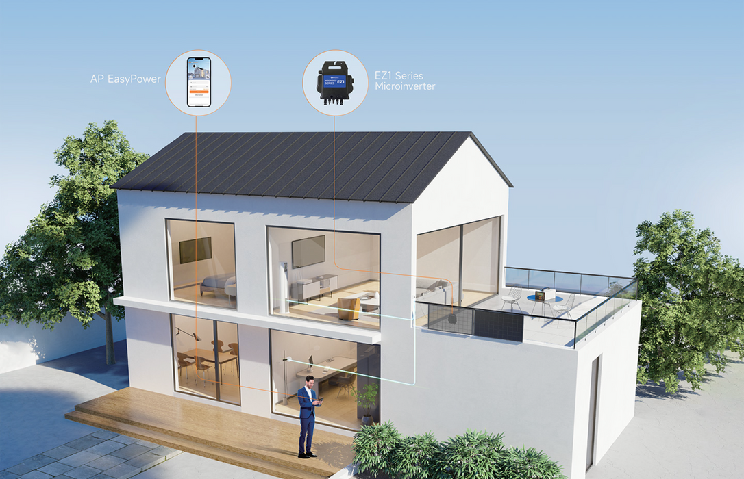 APsystems EZ1 Plug-in Microinverter DIY Balcony Solar