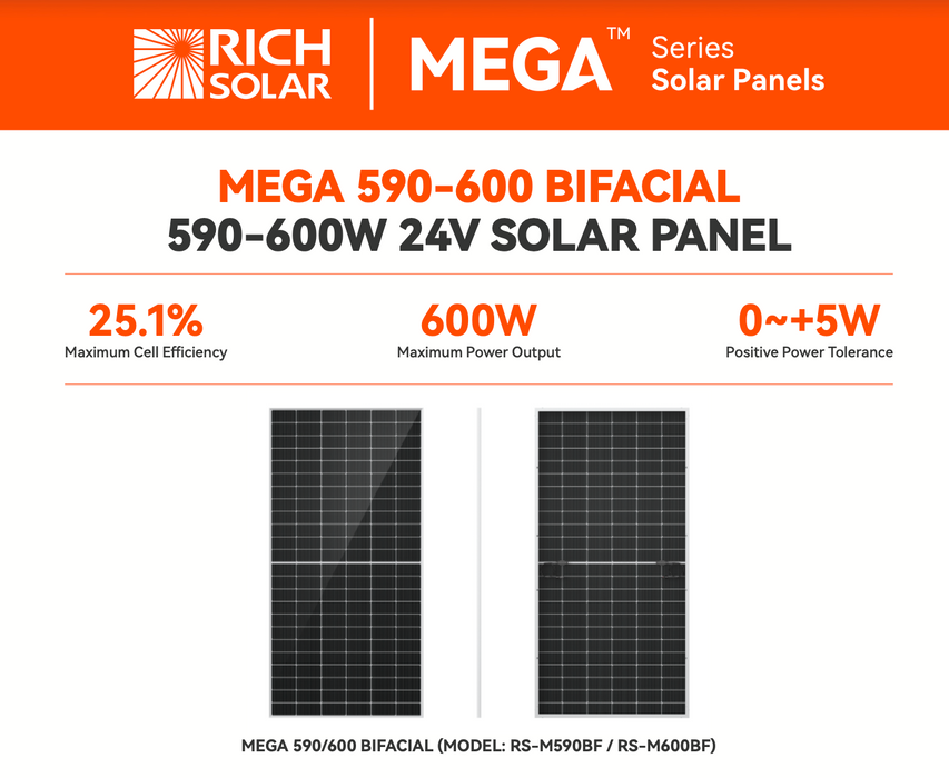 Rich Solar MEGA 600 Watt Bifacial Solar Panel + Choose your Custom Package