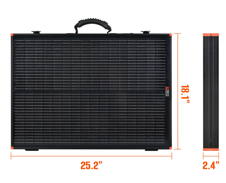 Rich Solar MEGA 100 Watt Portable Solar Panel