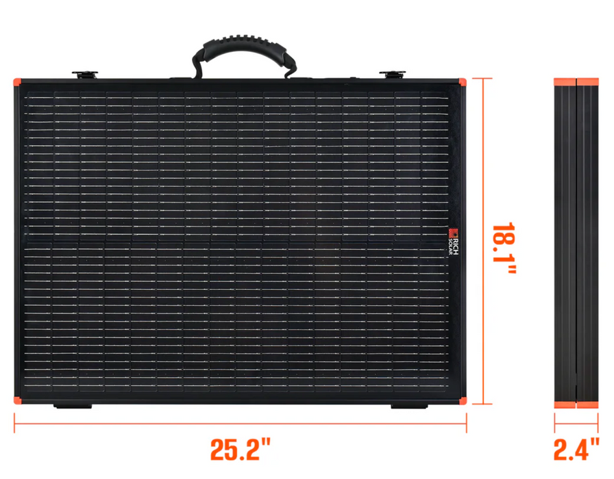 Rich Solar MEGA 100 Watt Portable Solar Panel Charging Kit