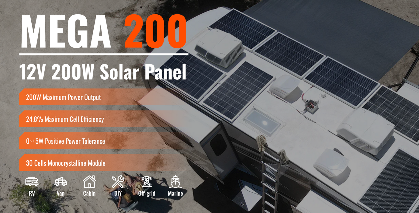 Rich Solar MEGA 200W 24V Monocrystalline Solar Panel