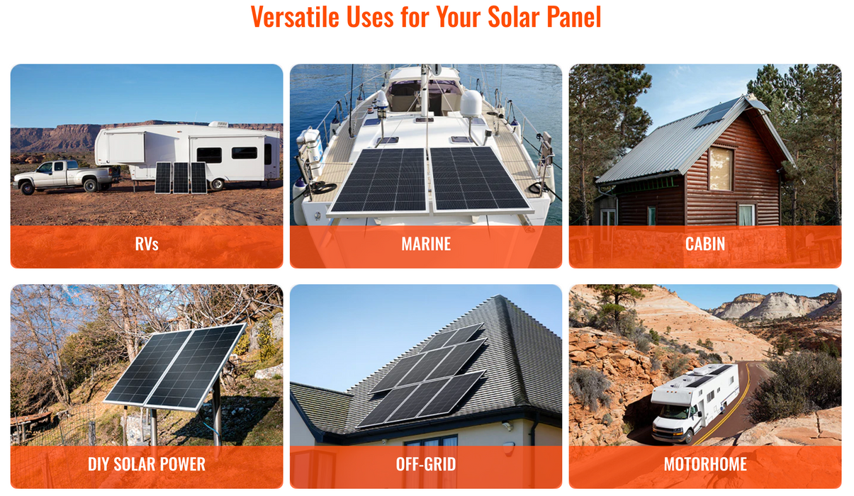 Rich Solar MEGA 200W 24V Monocrystalline Solar Panel