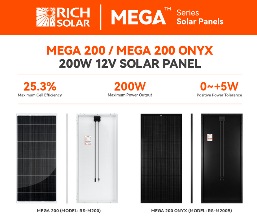 Rich Solar MEGA 200W 24V Monocrystalline Solar Panel