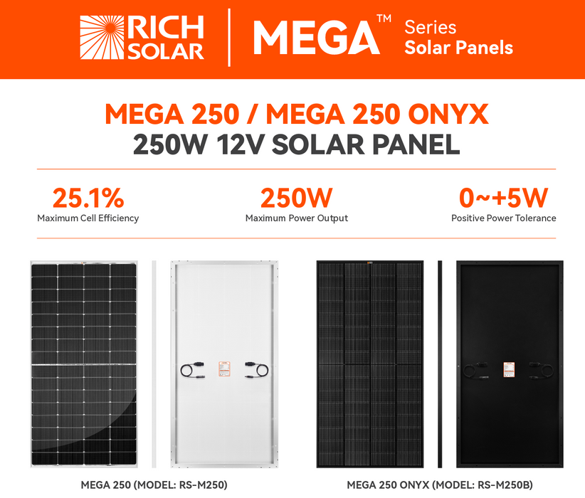 Rich Solar MEGA 250W 12V Monocrystalline Solar Panel