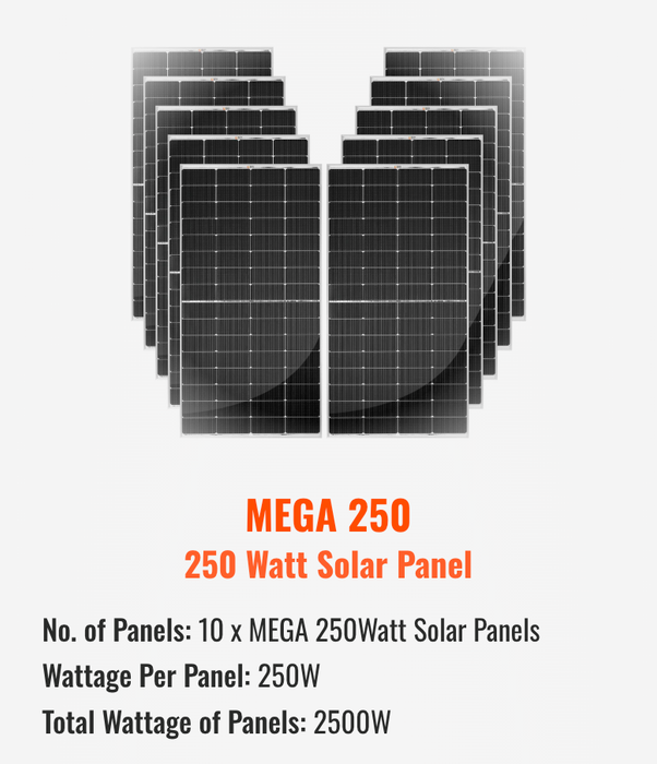 Rich Solar 2500W 48VDC-120VAC Complete Solar Kit