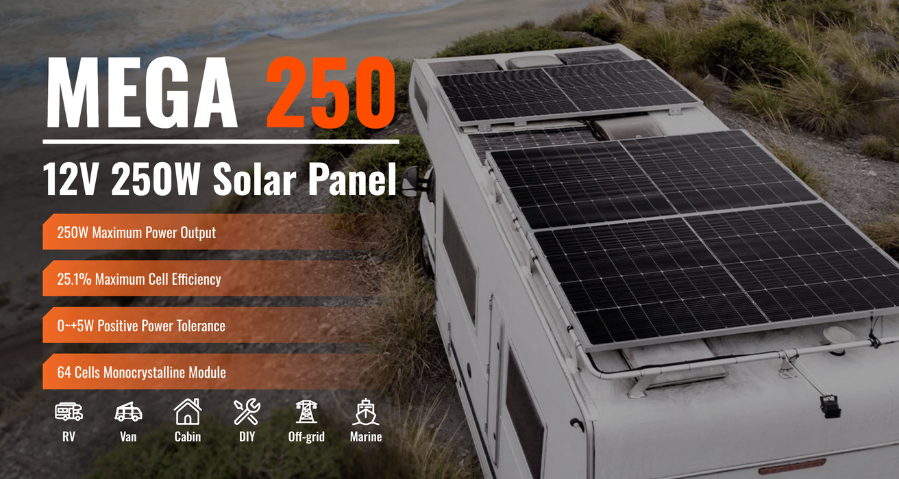 Rich Solar 2500W 48VDC-240VAC Complete Solar Kit