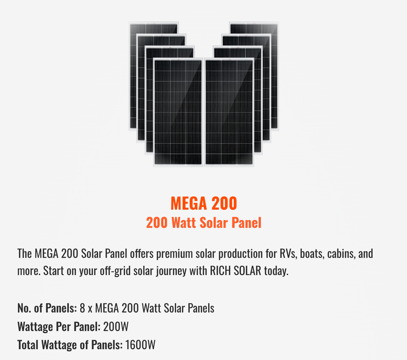 Rich Solar 1600 Watt Solar Kit