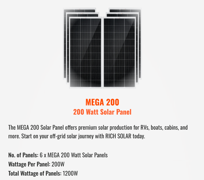 Rich Solar 1200 Watt Solar Kit