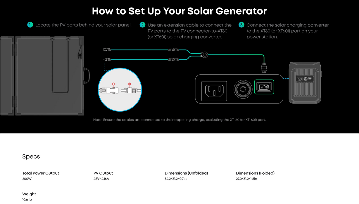Anker SOLIX PS200 Bifacial Portable Solar Panel