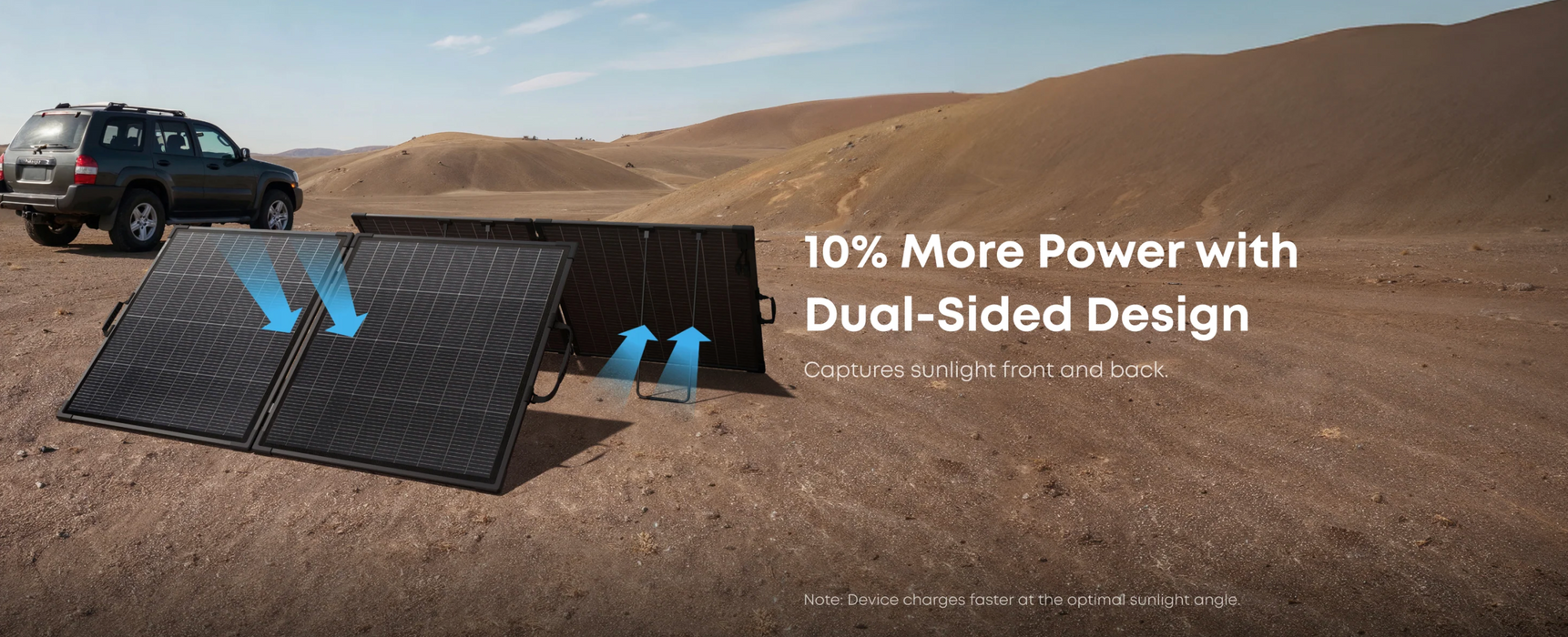 Anker SOLIX PS200 Bifacial Portable Solar Panel