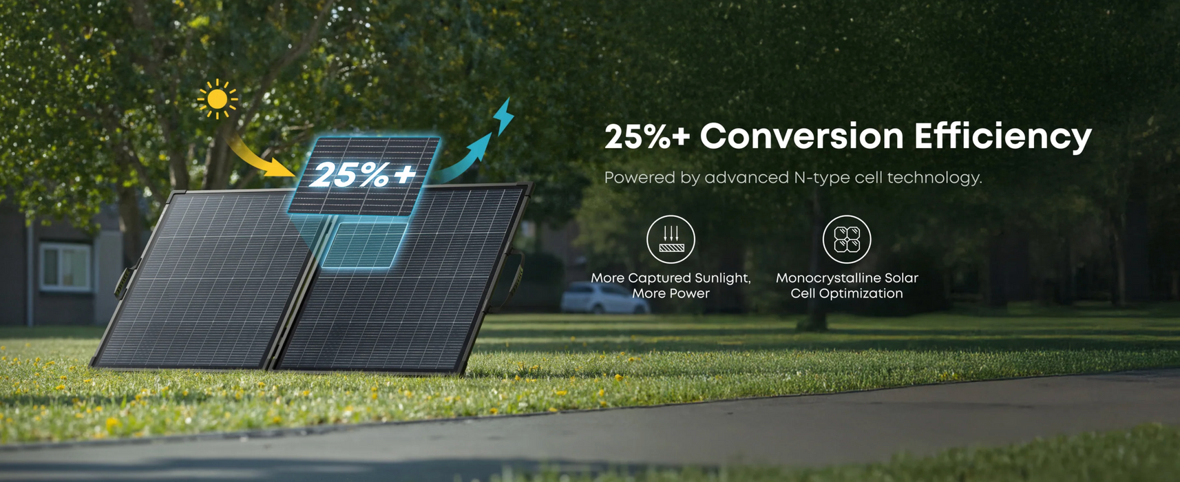 Anker SOLIX PS200 Bifacial Portable Solar Panel