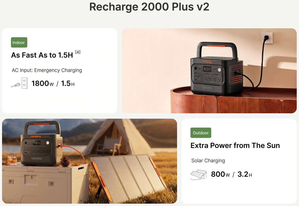 Jackery HomePower 2000 Plus v2 Power Station