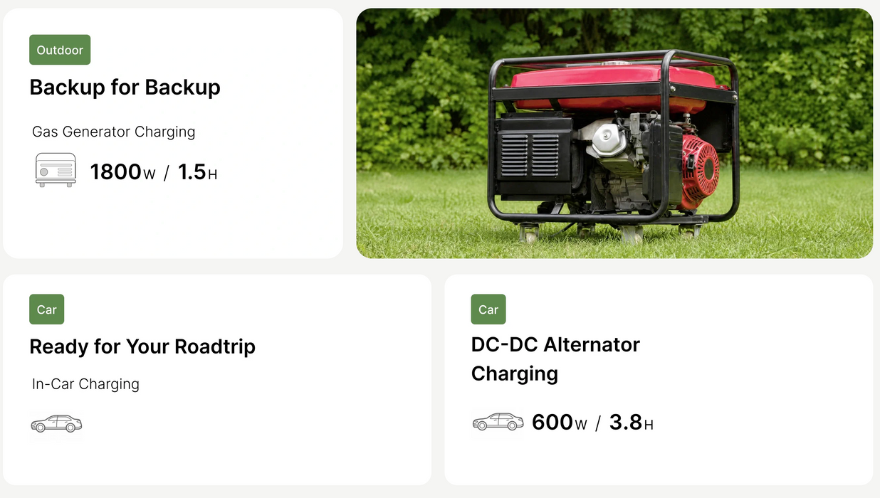 Jackery HomePower 2000 Plus v2 Power Station
