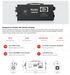 RUiXU Charger100 portable lithium battery charger shown on a white background with technical specifications, feature callouts, and dimension diagrams. www.mygeneratorplus.com