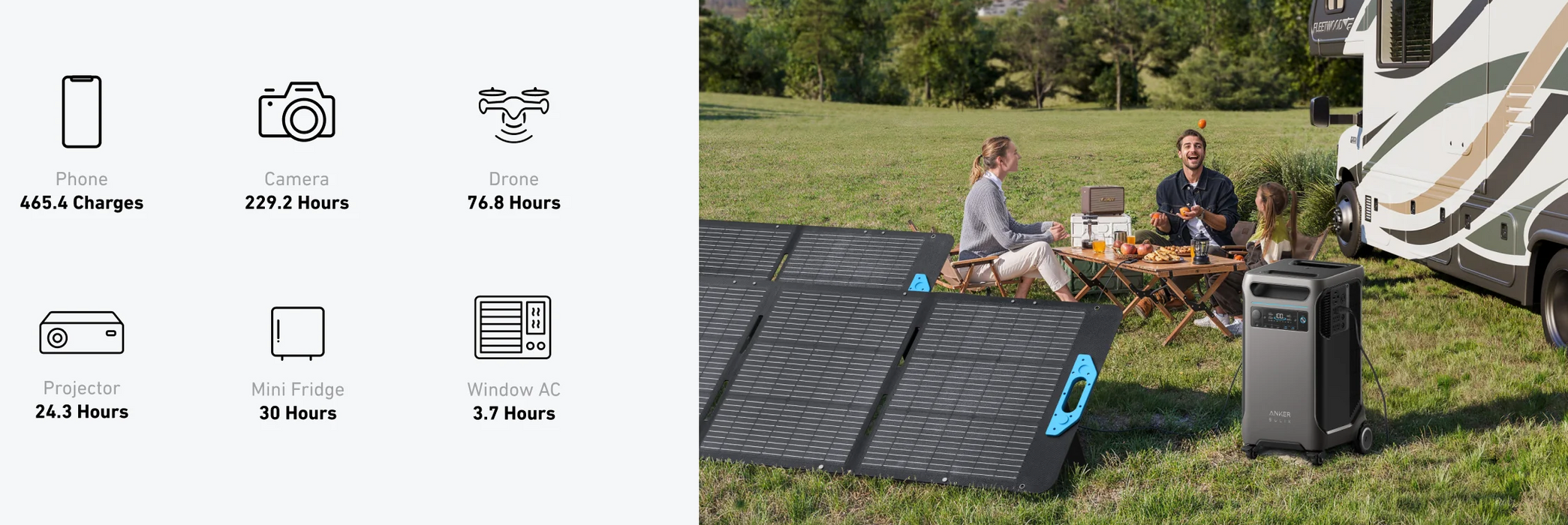 Anker SOLIX F3800 Power Station + Choose Your Custom Package