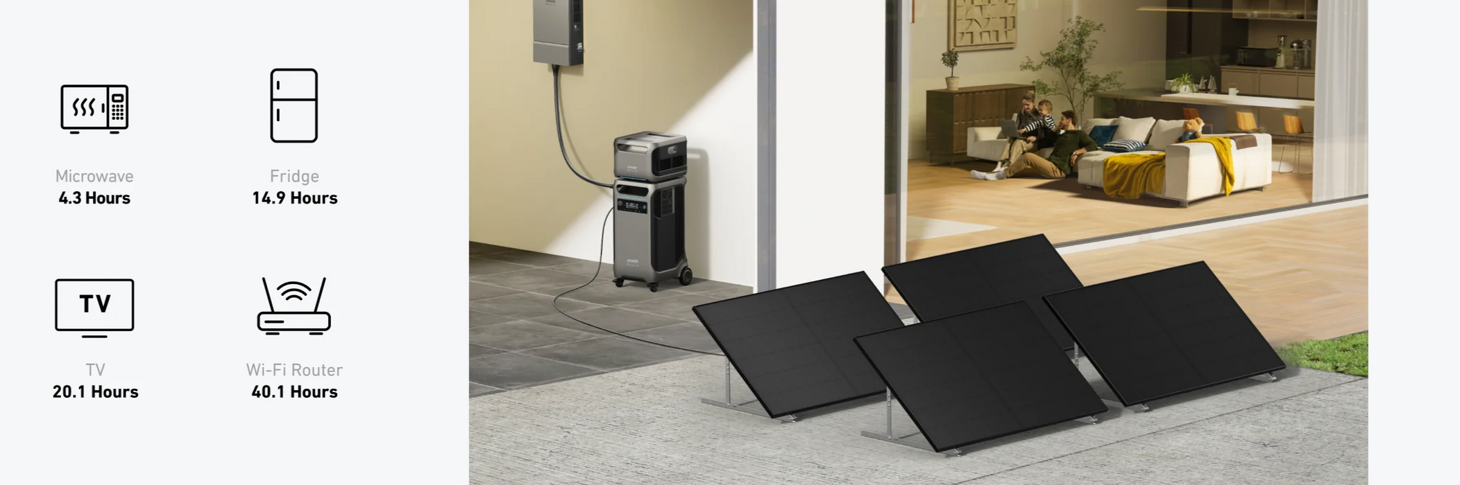 Anker SOLIX F3800 Power Station + Choose Your Custom Package