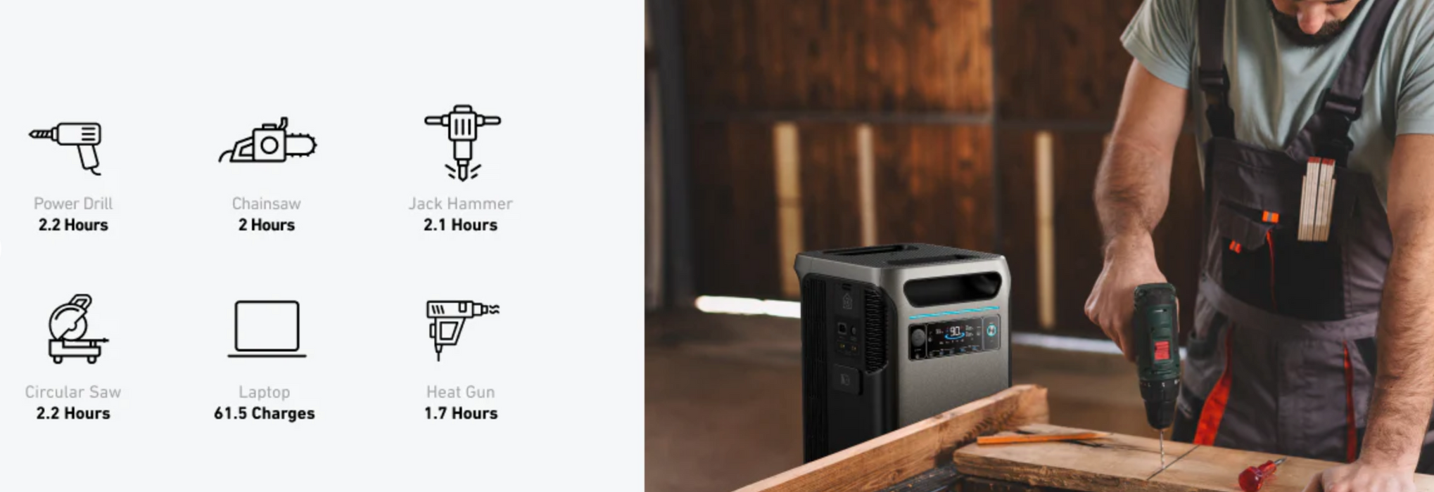 Anker SOLIX F3800 Power Station + Choose Your Custom Package