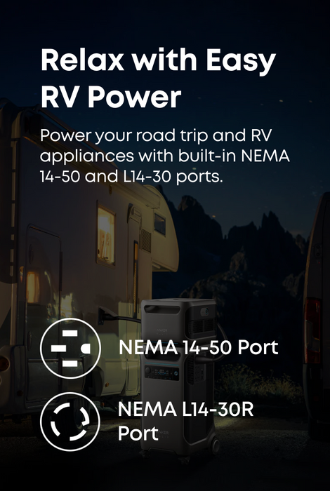 Anker SOLIX F3800 Power Station + Choose Your Custom Package