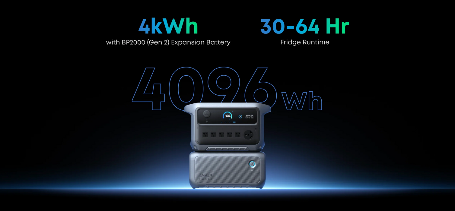 Anker SOLIX C2000 Gen 2 Solar Generator + Choose Your Custom Package