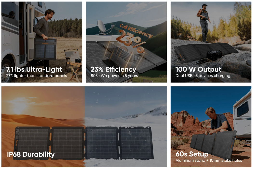 Jackery Explorer 1500 V2 Solar Generator + Choose Your Custom Package