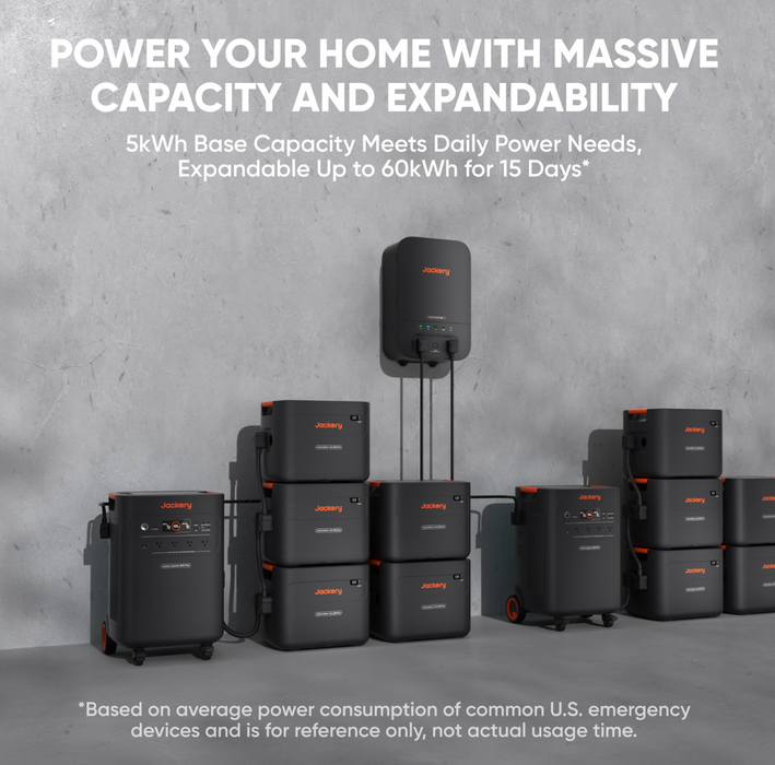 Jackery Battery Pack 5000 Plus