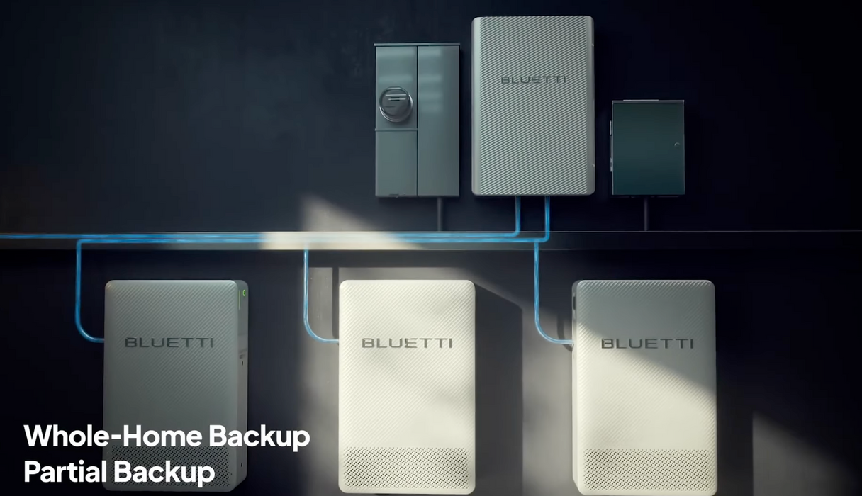 BLUETTI EnergyPro 6K  Smart Home Energy Solution