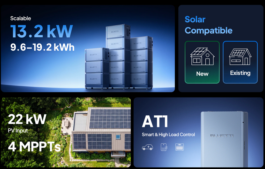 BLUETTI EnergyPro 13K Whole Home Energy Storage System