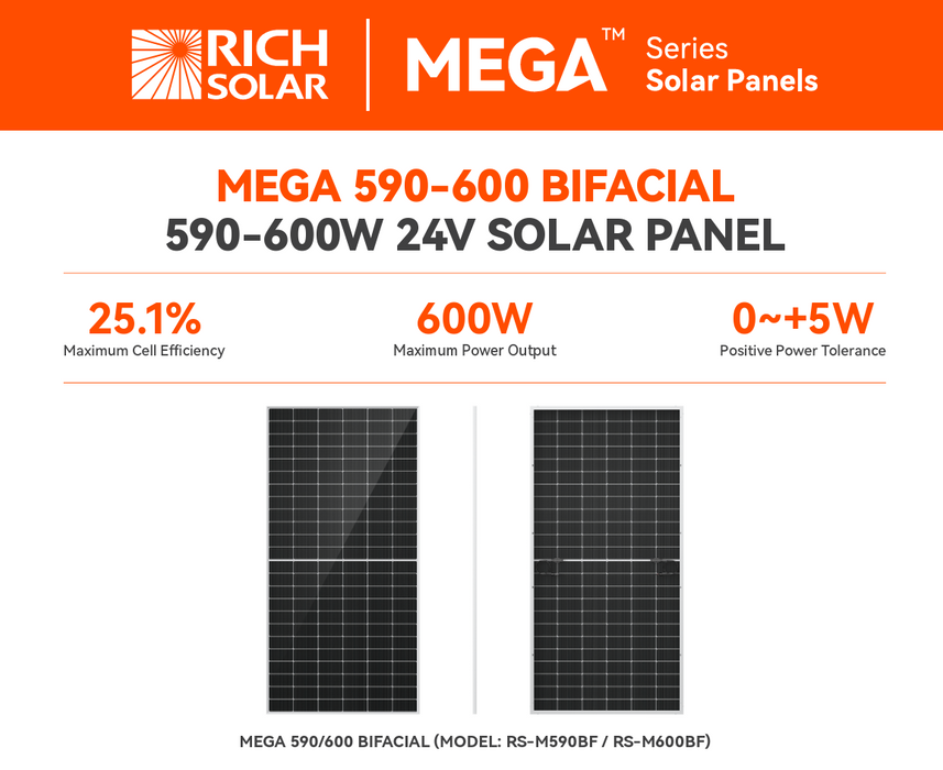 Rich Solar MEGA 590 BIFACIAL Solar Panel