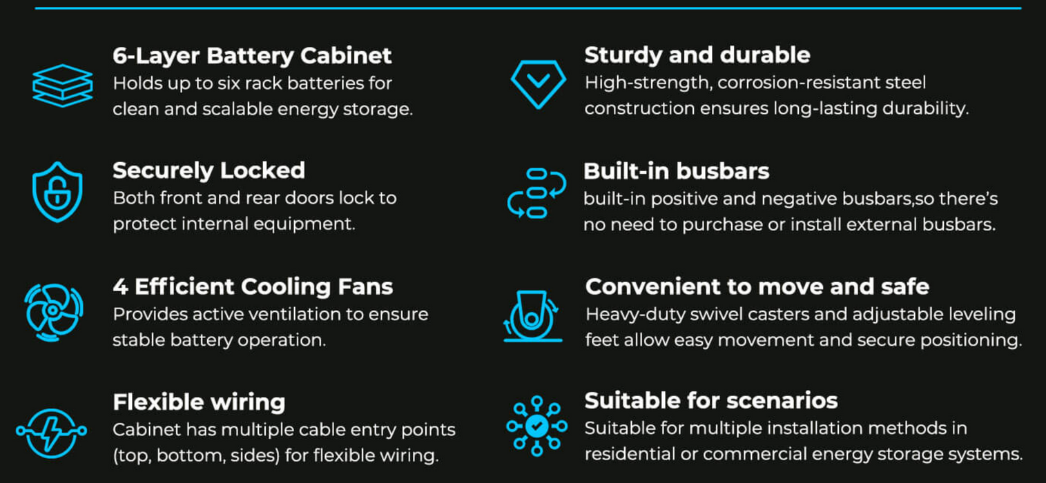 Anker SOLIX C2000 Gen 2 Solar Generator + Choose Your Custom Package