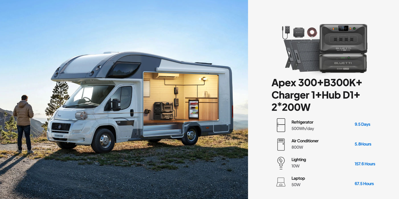 BLUETTI Apex 300 Versatile Power Station | 3,840W, 2,764.8Wh + Choose Your Custom Package