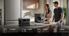Anker SOLIX C1000 Gen2 1,024Wh | 2,000W Solar Generator + Choose Your Custom Package on a white background Man and woman in a kitchen with a portable power station and coffee machine, showing usage times.