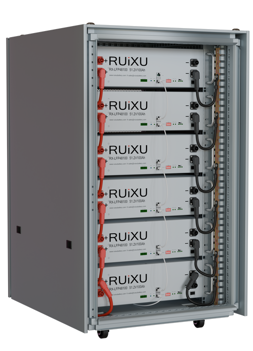 RUiXU Lithium Batteries Kits | 15kWH, 20kWH, 25kWH, 30kWH + Choose Your Custom Package