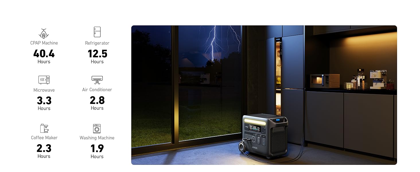 Anker SOLIX F2600 Portable Power Station 2560Wh - 2400W + Choose Your Custom Package