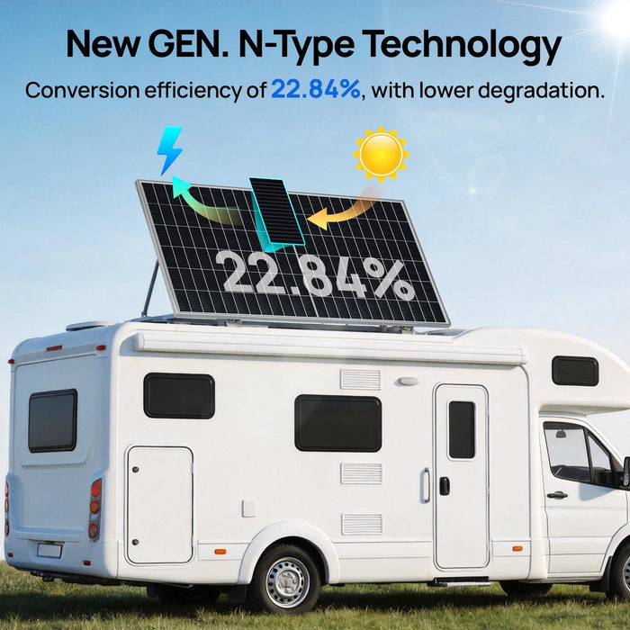 ECO-WORTHY 590W Bifacial N-Type Solar Panels
