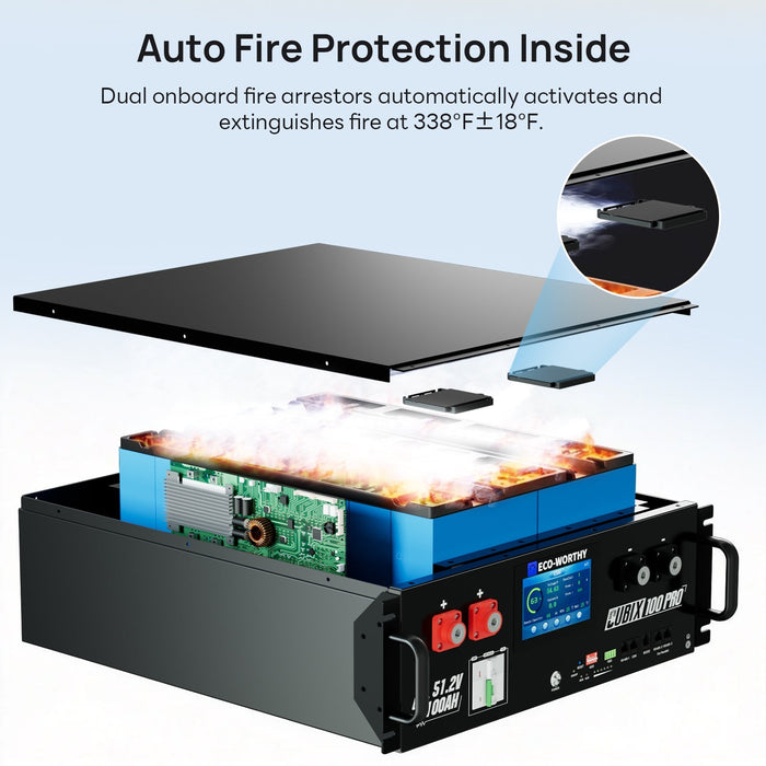 Eco-Worthy Cubix 100 Pro 48V 100AH Server Rack Battery