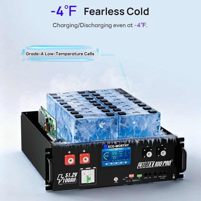 Eco-Worthy Cubix 100 Pro 48V 100AH Server Rack Battery