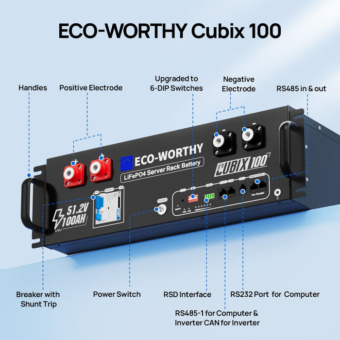Eco-Worthy Cubix 100 48V 100Ah Server Rack Battery