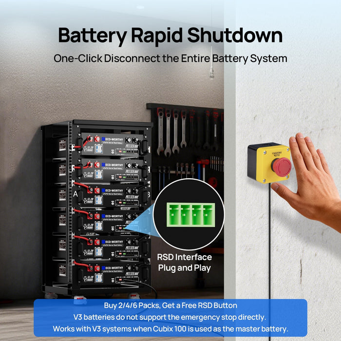 Eco-Worthy Cubix 100 48V 100Ah Server Rack Battery