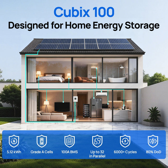 Eco-Worthy Cubix 100 48V 100Ah Server Rack Battery
