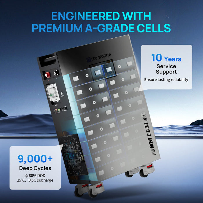 ECO-WORTHY PowerMega 314 | 51.2V 314AH Lithium Battery