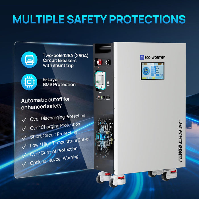 ECO-WORTHY PowerMega 314 | 51.2V 314AH Lithium Battery