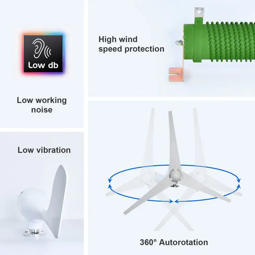 Eco-Worthy 400W 12V/24V Wind Turbine Generator With 40A Hybrid Controller Eco-Worthy
