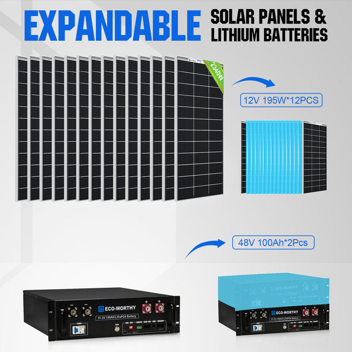 ECO-WORTHY 2340W 48V (12x Bifacial 195W) Complete MPPT Off Grid Solar Kit